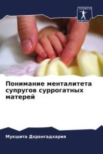 Ponimanie mentaliteta suprugow surrogatnyh materej