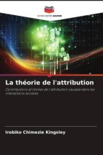 La théorie de l'attribution