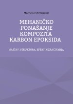 Mehanicko Ponasanje Kompozita Karbon Epoksida