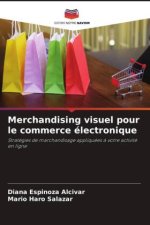 Merchandising visuel pour le commerce électronique