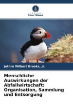 Menschliche Auswirkungen der Abfallwirtschaft: Organisation, Sammlung und Entsorgung