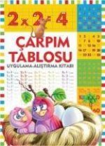 Carpim Tablosu