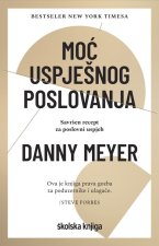 Moć uspješnog poslovanja – Savršen recept za poslovni uspjeh