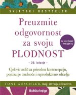 Preuzmite odgovornost za svoju plodnost