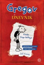 Gregov dnevnik 1-kronike Grega Heffleyja