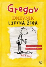 Gregov dnevnik 4. - Ljetna žega