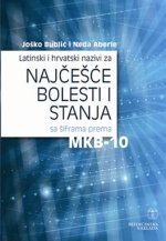 Latinski i hrvatski nazivi za najčešće bolesti i stanja