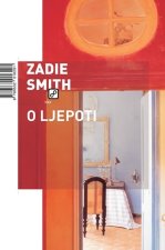 O ljepoti
