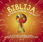 Biblija - ključne poruke i pouke