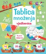 Tablica množenja- vježbenica