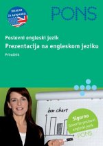 Prezentacija na engleskom jeziku poslovni engleski
