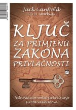 Ključ za primjenu zakona privlačnosti