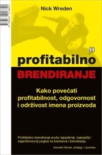 Profitabilno brendiranje