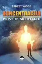 Koncentracija ; Pristup meditaciji