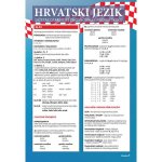Memo hrvatski jezik 5-8 raz