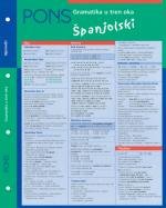 Gramatika u tren oka španjolski novo