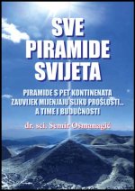Sve piramide svijeta