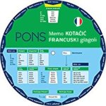 Memo kotačić francuski glagoli