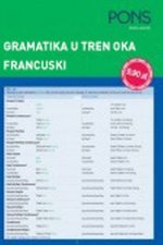 PONS gramatika u tren oka francuski