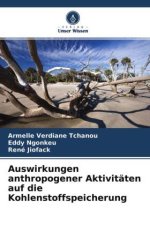 Auswirkungen anthropogener Aktivitäten auf die Kohlenstoffspeicherung