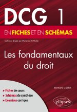 DCG 1 - Les fondamentaux du droit en fiches et en schémas