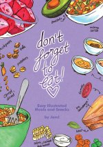 Don't Forget to Eat