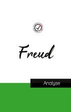 Sigmund Freud (etude et analyse complete de sa pensee)