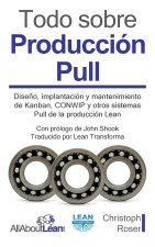 Todo sobre Produccion Pull