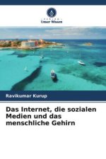 Das Internet, die sozialen Medien und das menschliche Gehirn