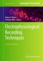 Electrophysiological Recording Techniques
