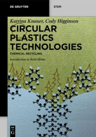 Circular Plastics Technologies