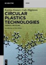 Circular Plastics Technologies