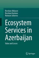 Ecosystem Services in Azerbaijan