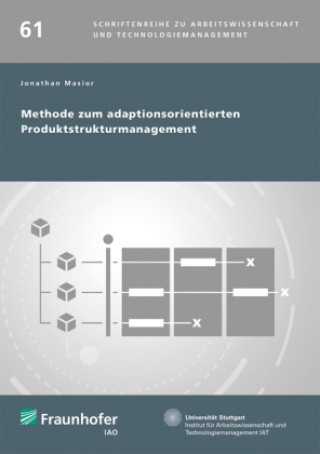 Methode zum adaptionsorientierten Produktstrukturmanagement.