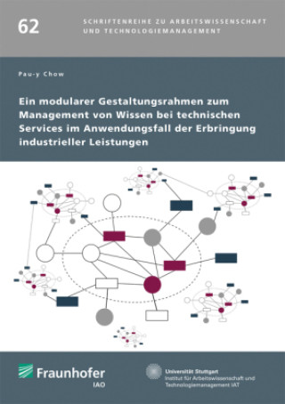 Ein modularer Gestaltungsrahmen zum Management von Wissen bei technischen Services im Anwendungsfall der Erbringung industrieller Leistungen.