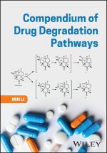 Compendium of Drug Degradation - A to C