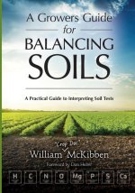 Growers Guide for Balancing Soils