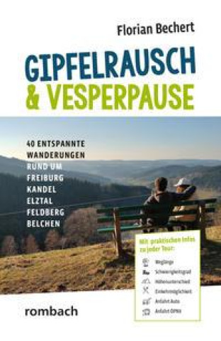 Gipfelrausch & Vesperpause