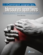 Anatomie des blessures sportives