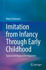 Imitation from Infancy Through Early Childhood