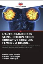 L'AUTO-EXAMEN DES SEINS. INTERVENTION ÉDUCATIVE CHEZ LES FEMMES ? RISQUE.