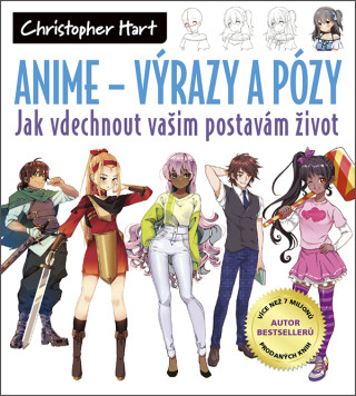 Anime – Výrazy a pózy