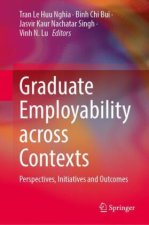 Graduate Employability Across Contexts