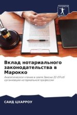 Vklad notarial'nogo zakonodatel'stwa w Marokko