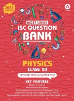 Most Likely Question Bank   Physics