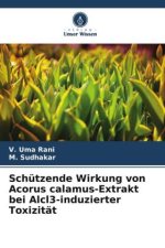 Schützende Wirkung von Acorus calamus-Extrakt bei Alcl3-induzierter Toxizität