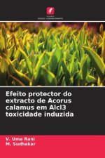 Efeito protector do extracto de Acorus calamus em Alcl3 toxicidade induzida