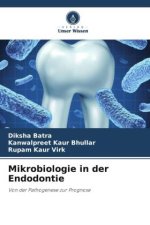 Mikrobiologie in der Endodontie