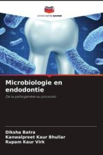 Microbiologie en endodontie