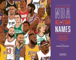 NBA ALL STAR NAMES.